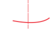Logo Spohnschiff